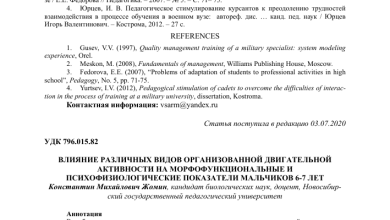 Photo of Влияние стилей карате на здоровье