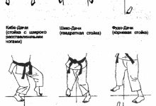 Photo of Изучение стоек в карате